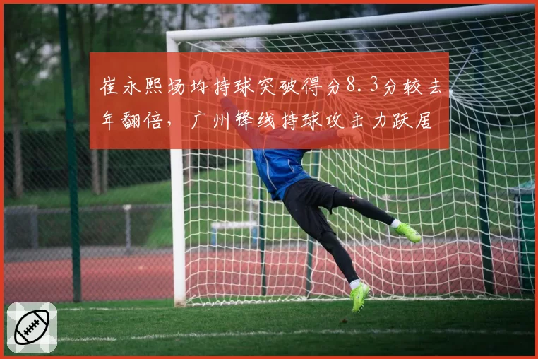 崔永熙场均持球突破得分8.3分较去年翻倍，广州锋线持球攻击力跃居本土前三